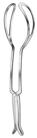 Surgical Instruments