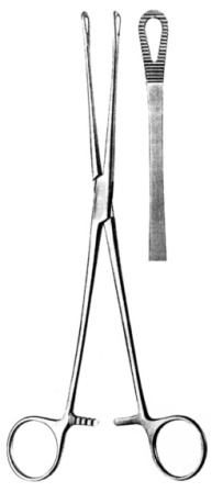 Surgical Instruments