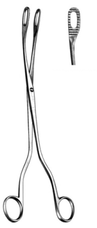 Surgical Instruments