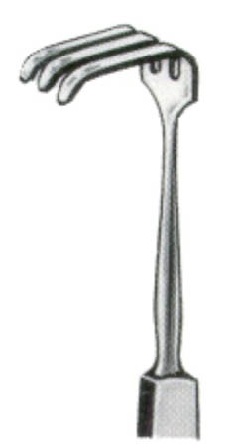 Surgical Instruments