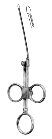 Surgical Instruments