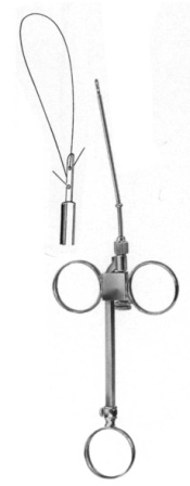 Surgical Instruments