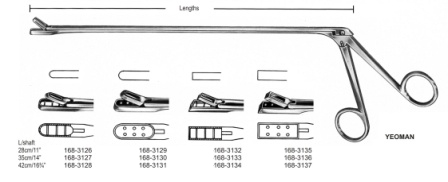 Surgical Instruments