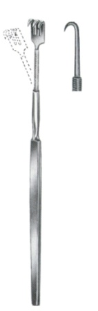 Surgical Instruments