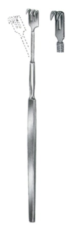 Surgical Instruments