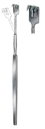 Surgical Instruments