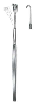 Surgical Instruments