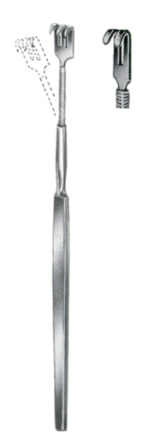 Surgical Instruments