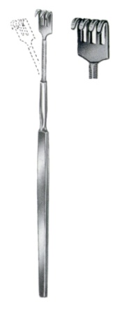 Surgical Instruments