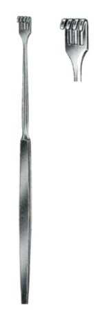 Surgical Instruments