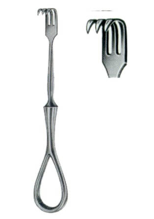 Surgical Instruments