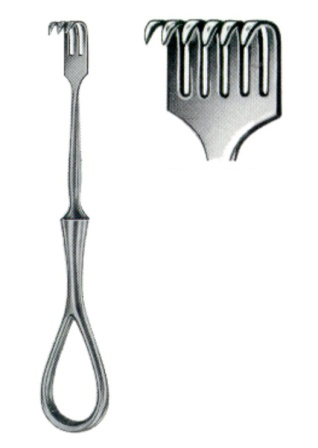 Surgical Instruments