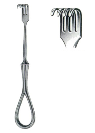 Surgical Instruments