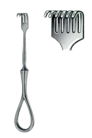 Surgical Instruments