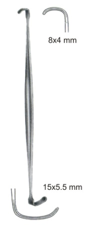 Surgical Instruments