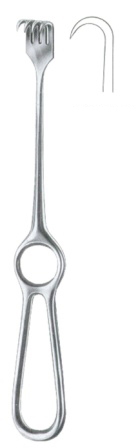 Surgical Instruments