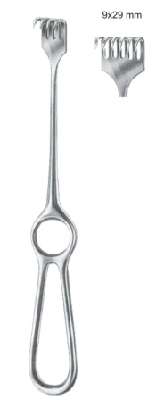 Surgical Instruments