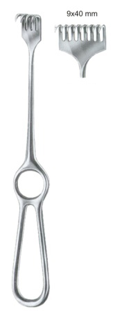 Surgical Instruments