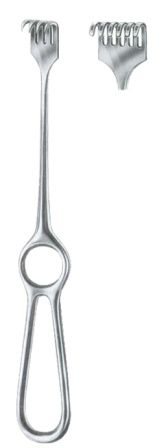 Surgical Instruments