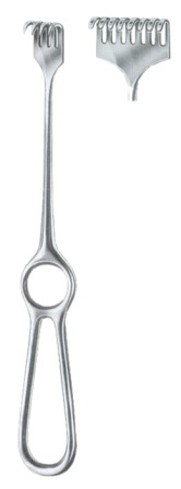 Surgical Instruments