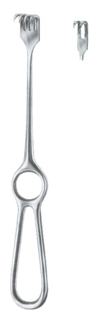 Surgical Instruments