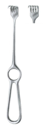 Surgical Instruments