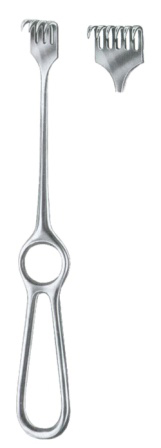 Surgical Instruments