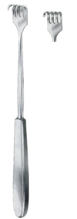 Surgical Instruments