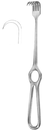 Surgical Instruments