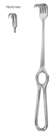 Surgical Instruments