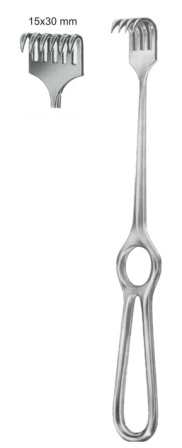 Surgical Instruments