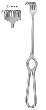 Surgical Instruments