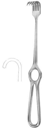 Surgical Instruments