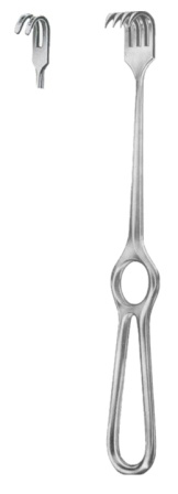 Surgical Instruments