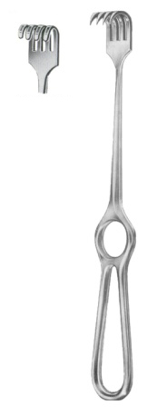 Surgical Instruments