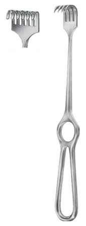 Surgical Instruments