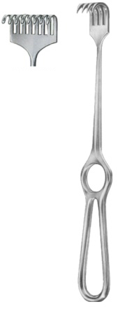 Surgical Instruments