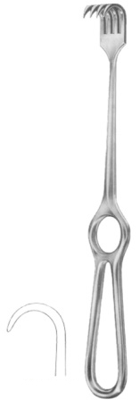 Surgical Instruments