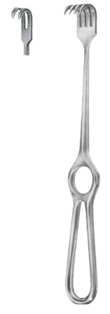 Surgical Instruments