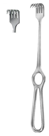 Surgical Instruments