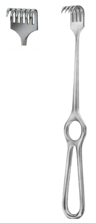 Surgical Instruments