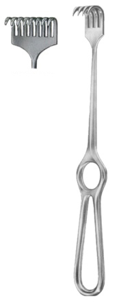 Surgical Instruments