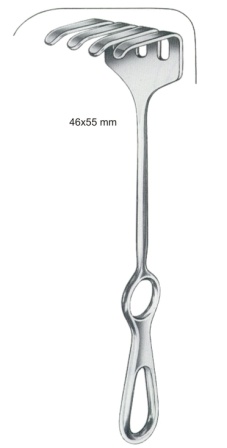 Surgical Instruments