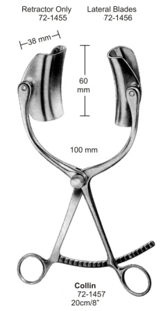 Surgical Instruments