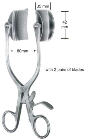 Surgical Instruments