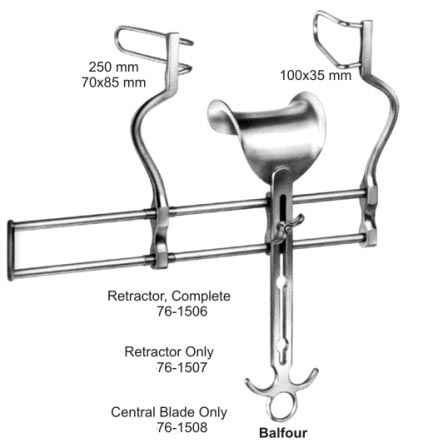 Surgical Instruments