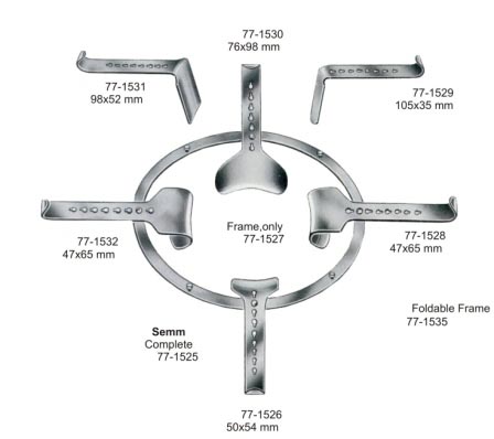 Surgical Instruments