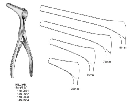 Surgical Instruments