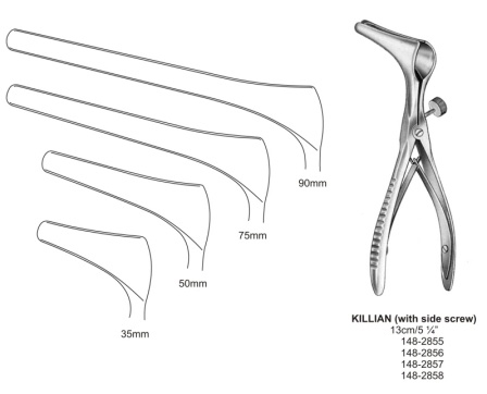 Surgical Instruments