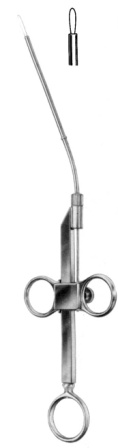 Surgical Instruments